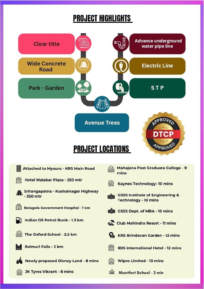 Aikyas Brahmi project highlights and nearby connectivity